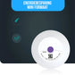 Balise Bluetooth Weewise pour bouton SOS