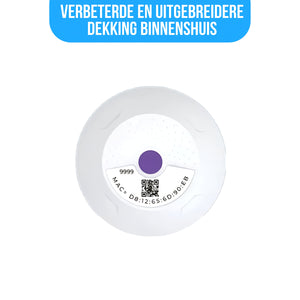 Balise Bluetooth Weewise pour bouton SOS